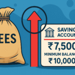 Your minimum balance charges